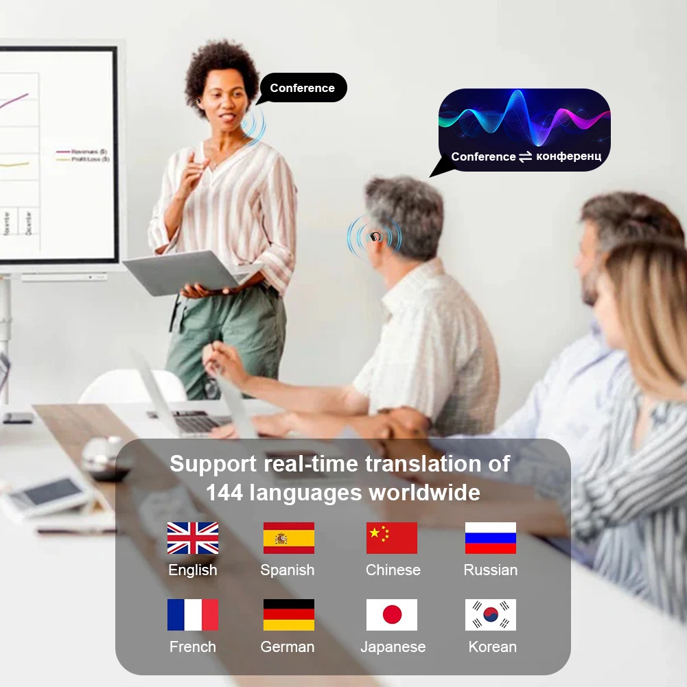 Portable Translator Device - AI Translator Earbuds 144 Languages Noise
