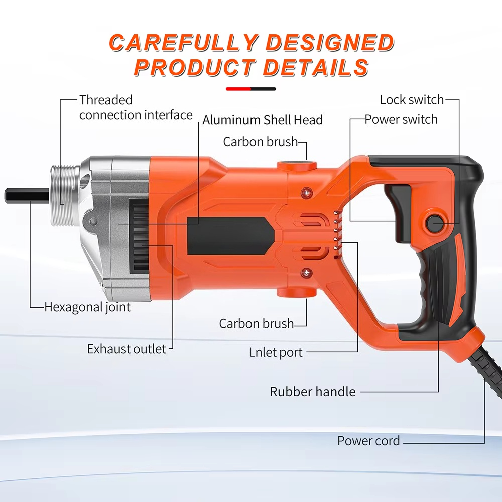 1300W Portable Handheld Variab – Electro Gadgets recenzja i cena