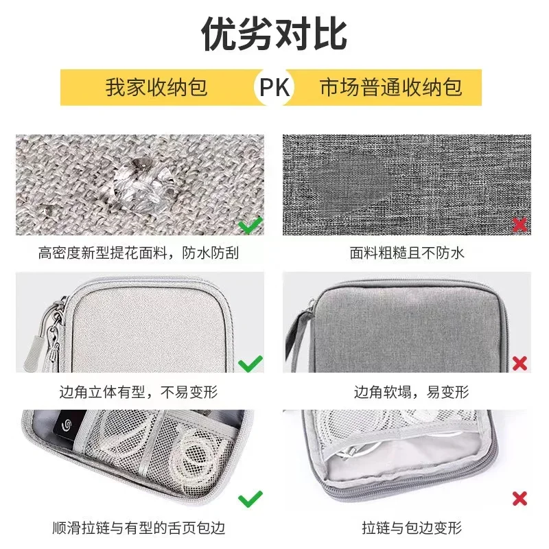 Cable Storage Bag Portable Dig – Electronics And Gadgets With A recenzja i cena