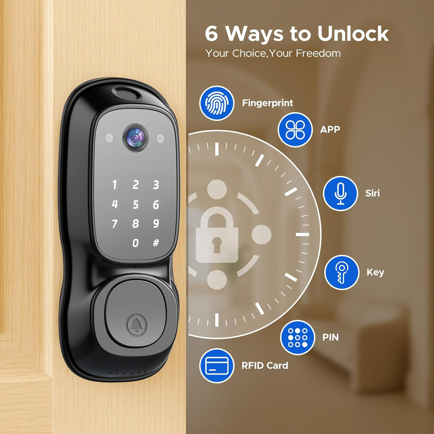 Tuya Wifi Smart Door Lock ‎Cam – Electronics & Gadgets Beginning With D recenzja i cena