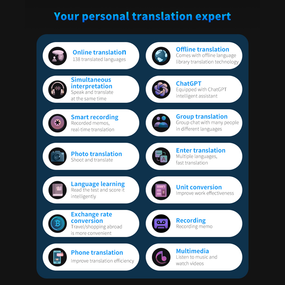 S85 pro Language Translator De – Portable Translator Device recenzja i cena