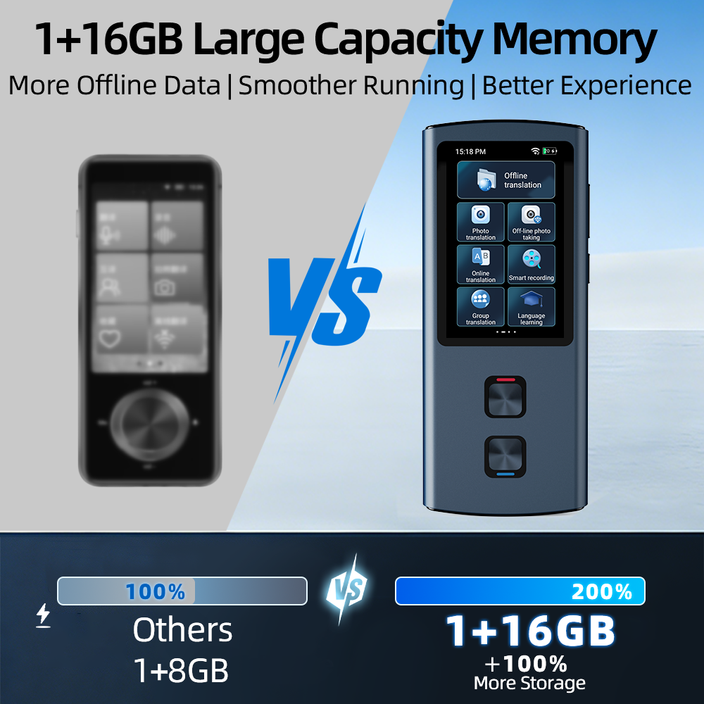 T26 T17 Metal Translator 17 La – Portable Translator Device recenzja i cena