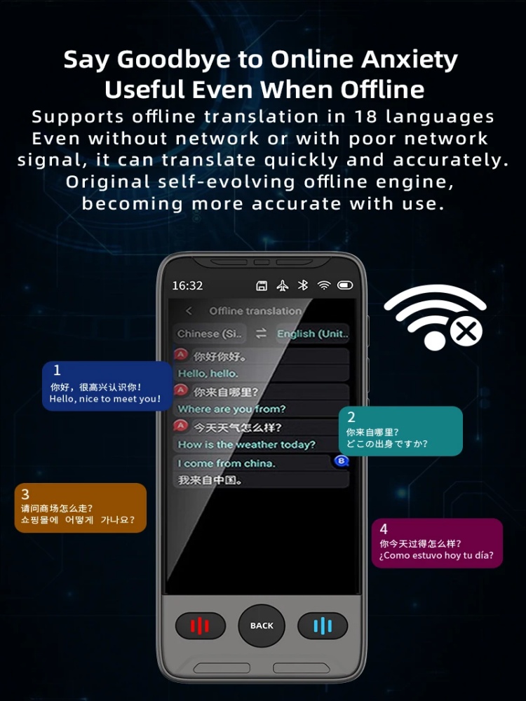 New Smart Accurate Voice Touch – Portable Translator Device recenzja i cena