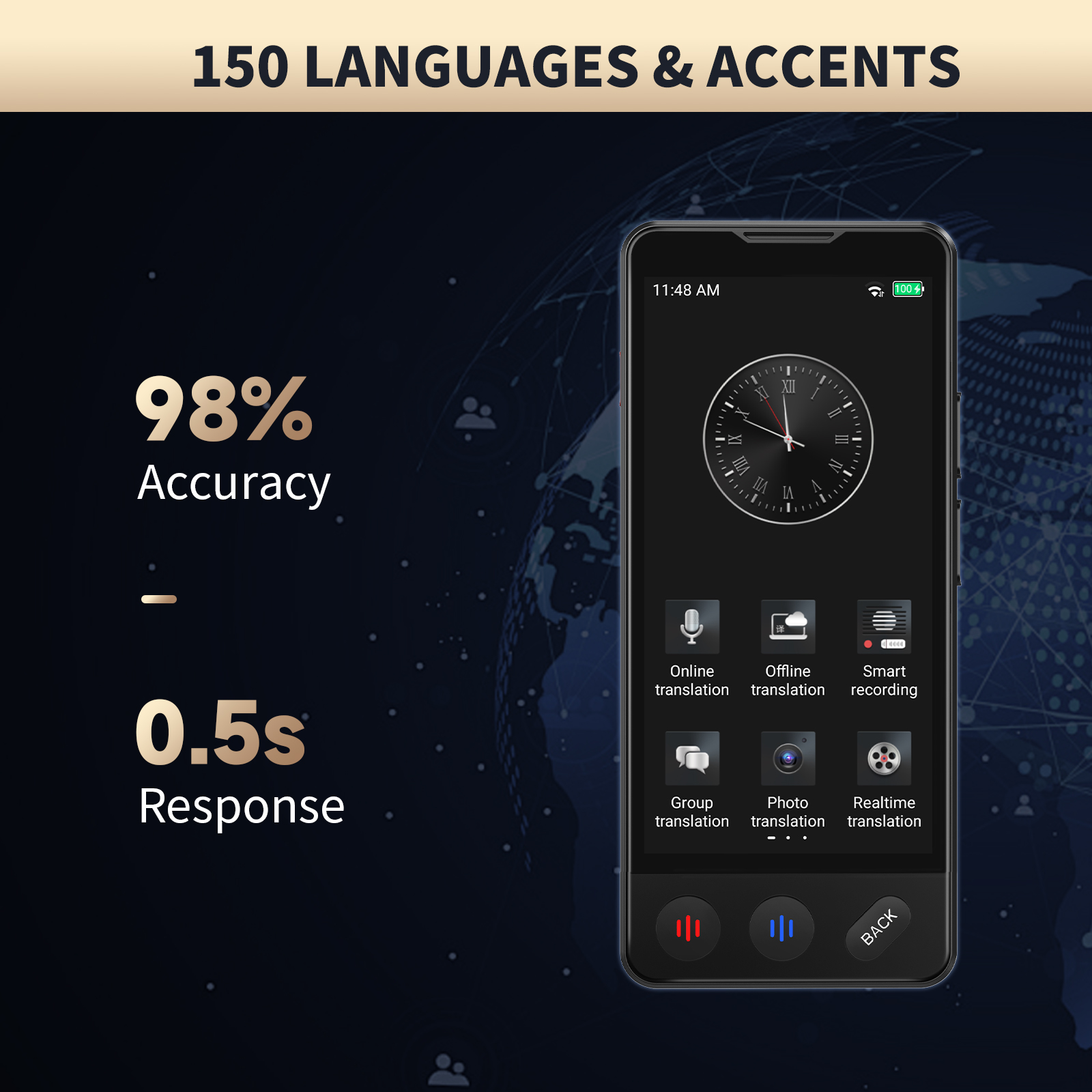 AI Language Translator Device  – Portable Translator Device recenzja i cena