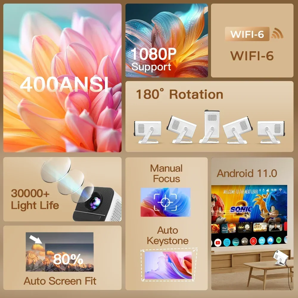 Mini Projector with Wifi6 and  – Electronics Gadgets For Home recenzja i cena