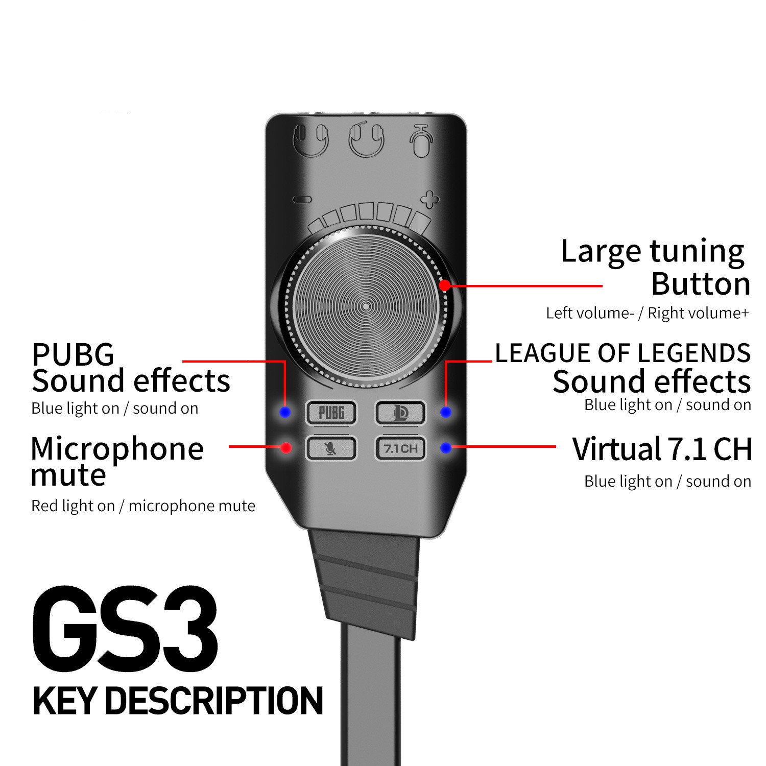GS3 7.1 Channel Sound Card Con – Usb Sound Card External recenzja i cena