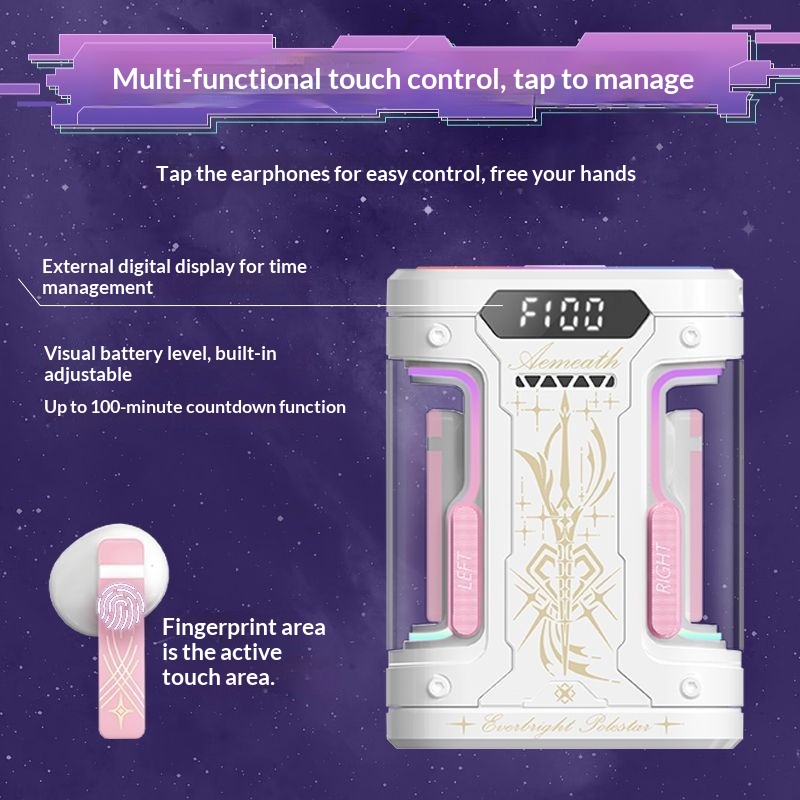 Anime Elysia TWS Bluetooth Ear – Electronic Gift recenzja i cena