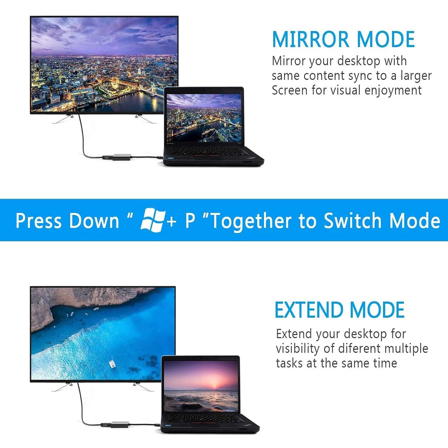 USB 3.0 to HDMI Adapter 1080P  – Usb Sound Card External recenzja i cena