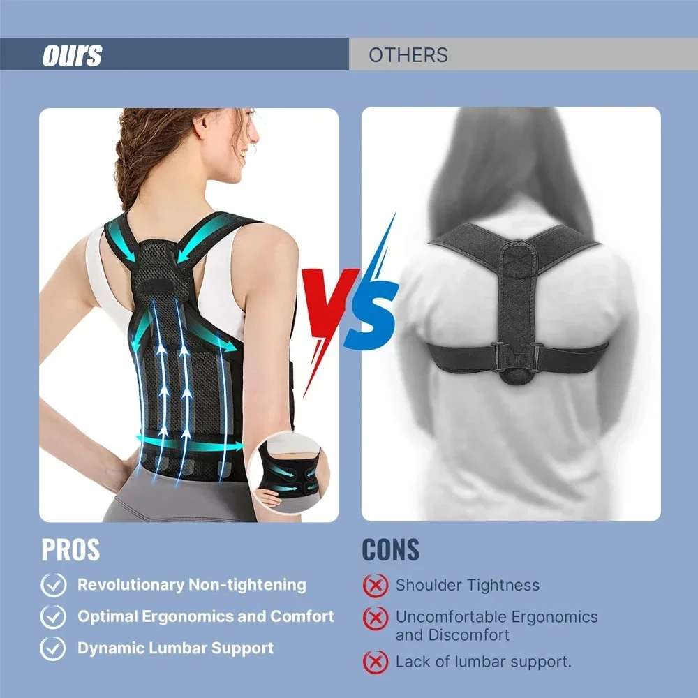 Posture Corrector Back Orthope – Smart Posture Sensor recenzja i cena