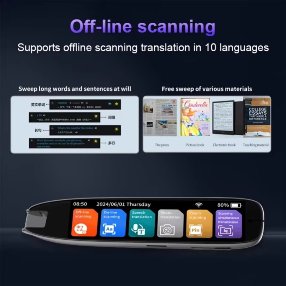 XIKCU S65 Pro Smart Voice Tran – Portable Translator Device recenzja i cena