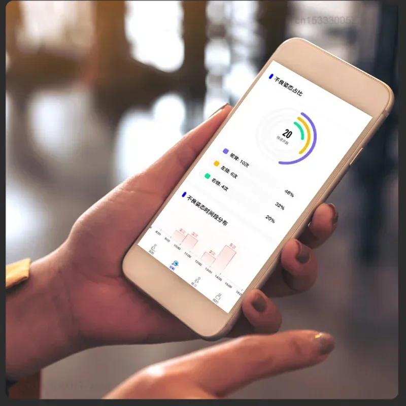 Hipee Smart Posture Correction – Smart Posture Sensor recenzja i cena