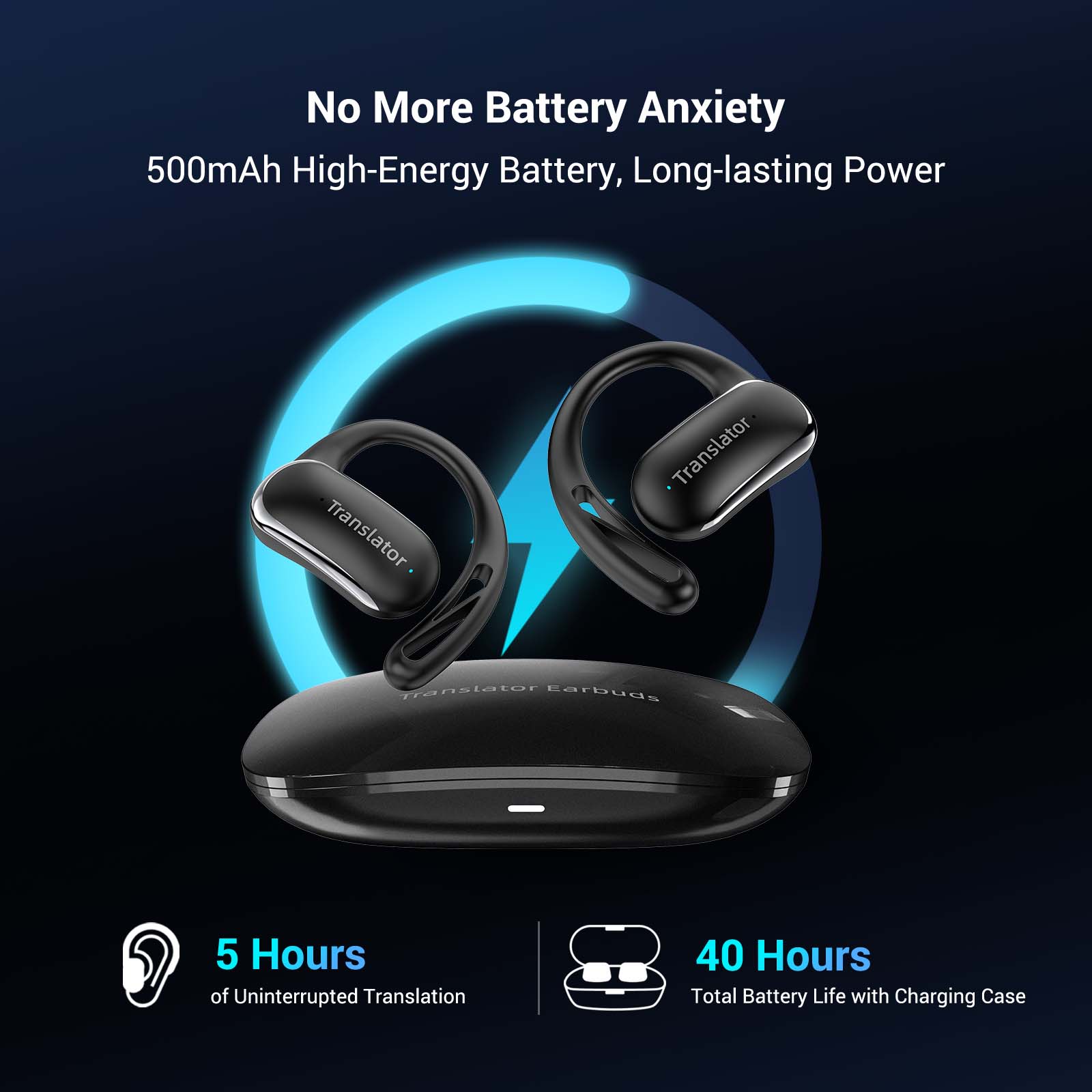 Wooask F56 Translator Earbuds  – Portable Translator Device recenzja i cena
