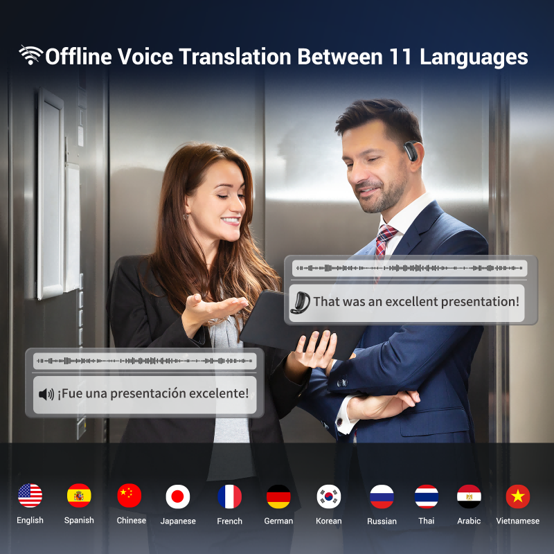 Wooask F56 Translator Earbuds  – Portable Translator Device recenzja i cena