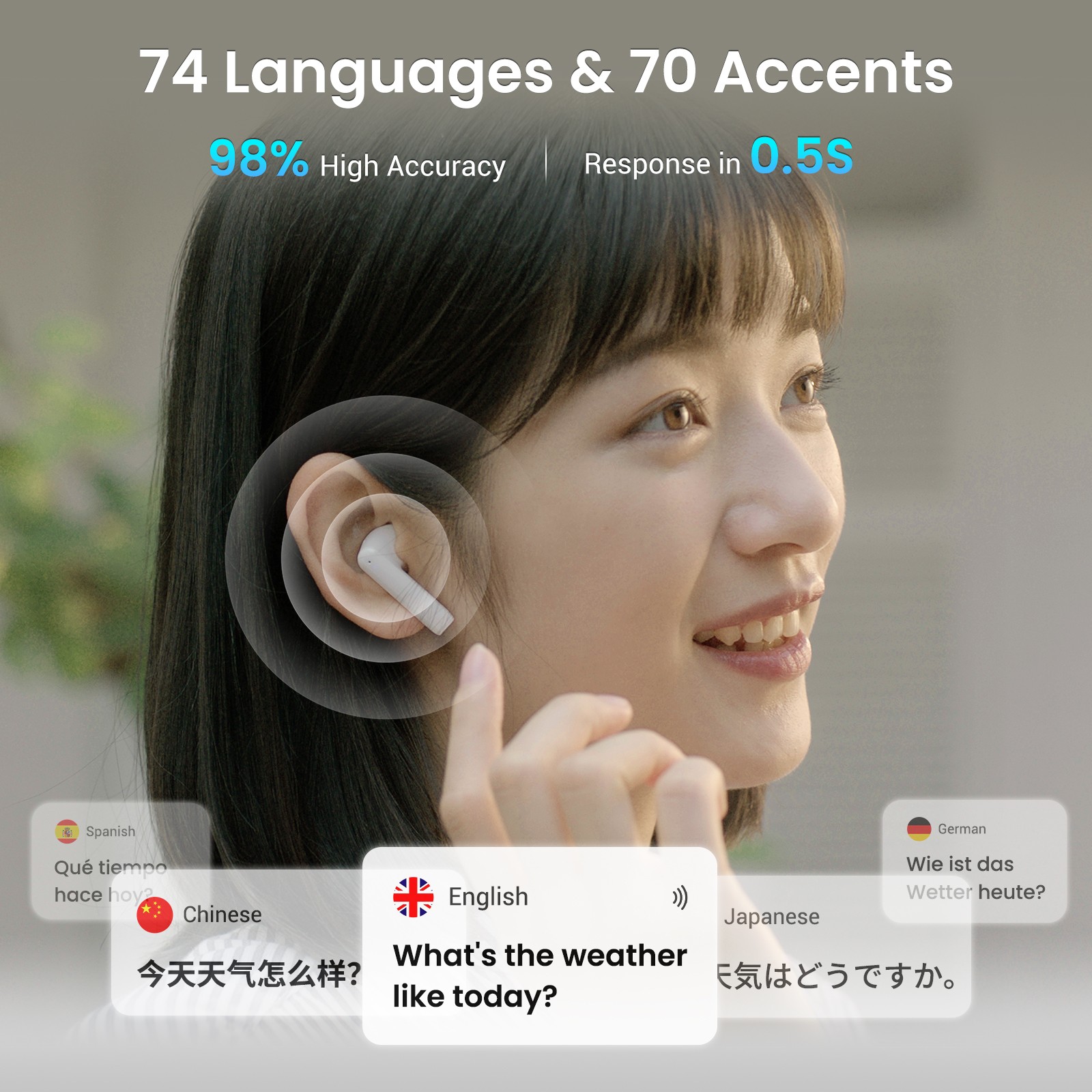 Wooask A8 Translator Earbuds,I – Portable Translator Device recenzja i cena